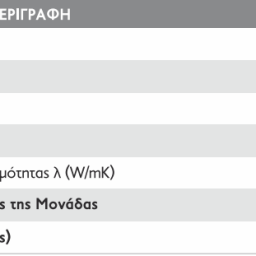 Μονώτικο κάλυμμα προστασίας μονάδων φυσικού αερίου – υγραερίου